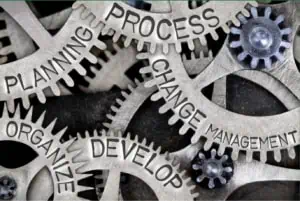 a series of cogs depicting different elements of business management